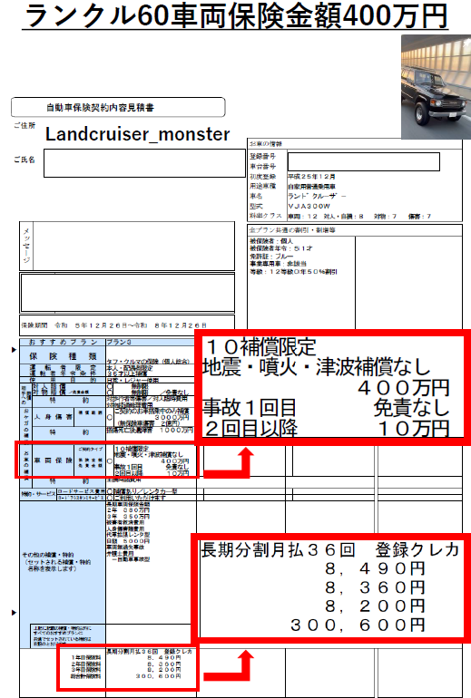 ランクル60車両保険金額400万円　保険料